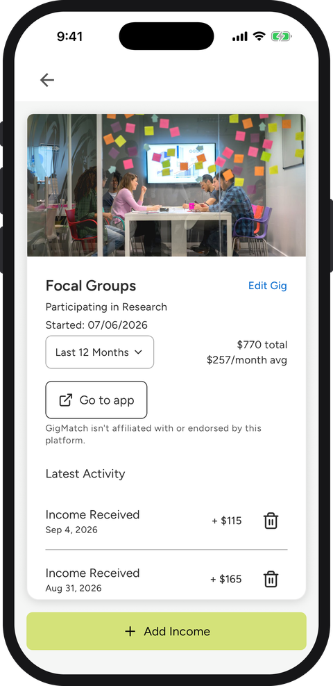 A tracked gig: Focal Groups with income received