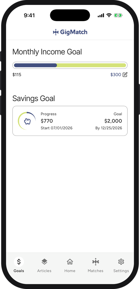Goals screen: monthly income goal and savings goal progress